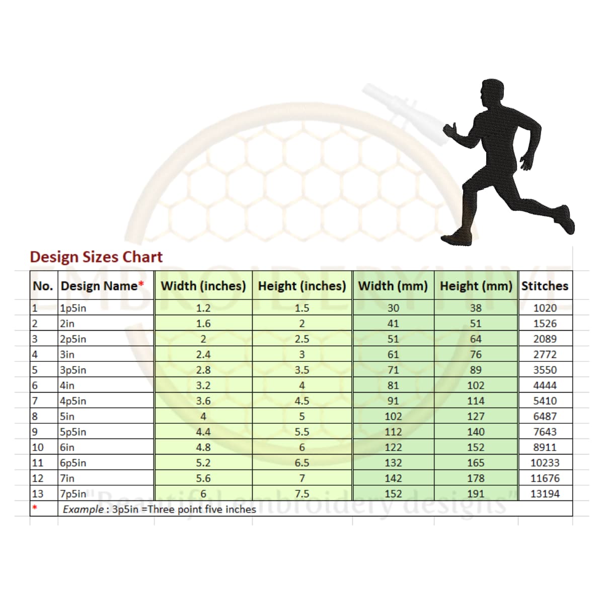 Set 13 Size Female Runner and Male Runner Embroidery design - Image 2