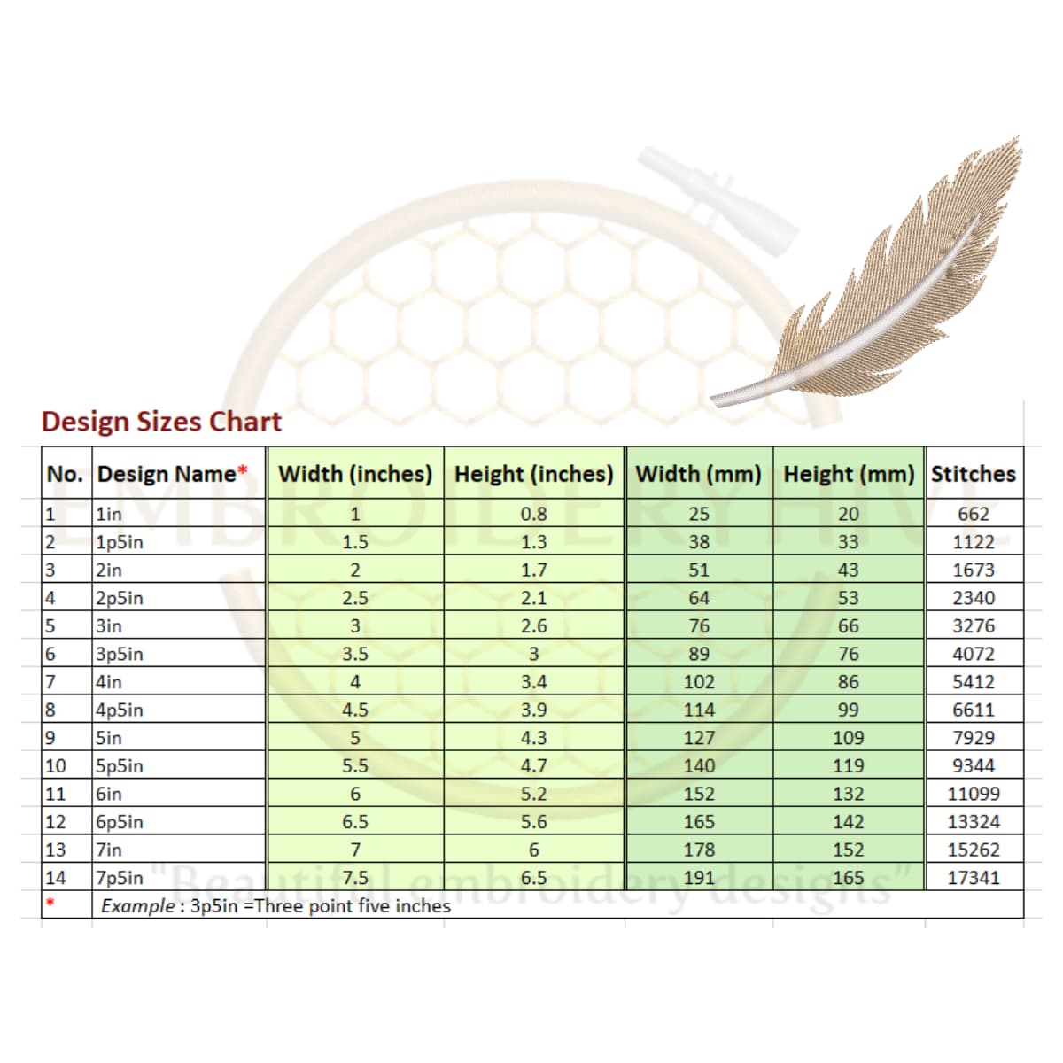 Feather Embroidery design - Image 2