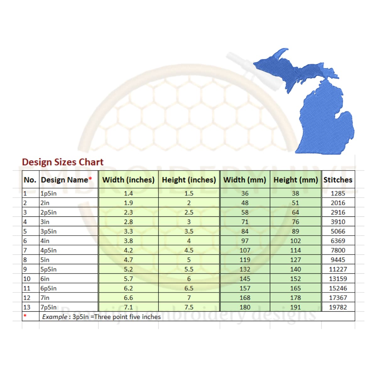 Michigan Embroidery design - Image 2