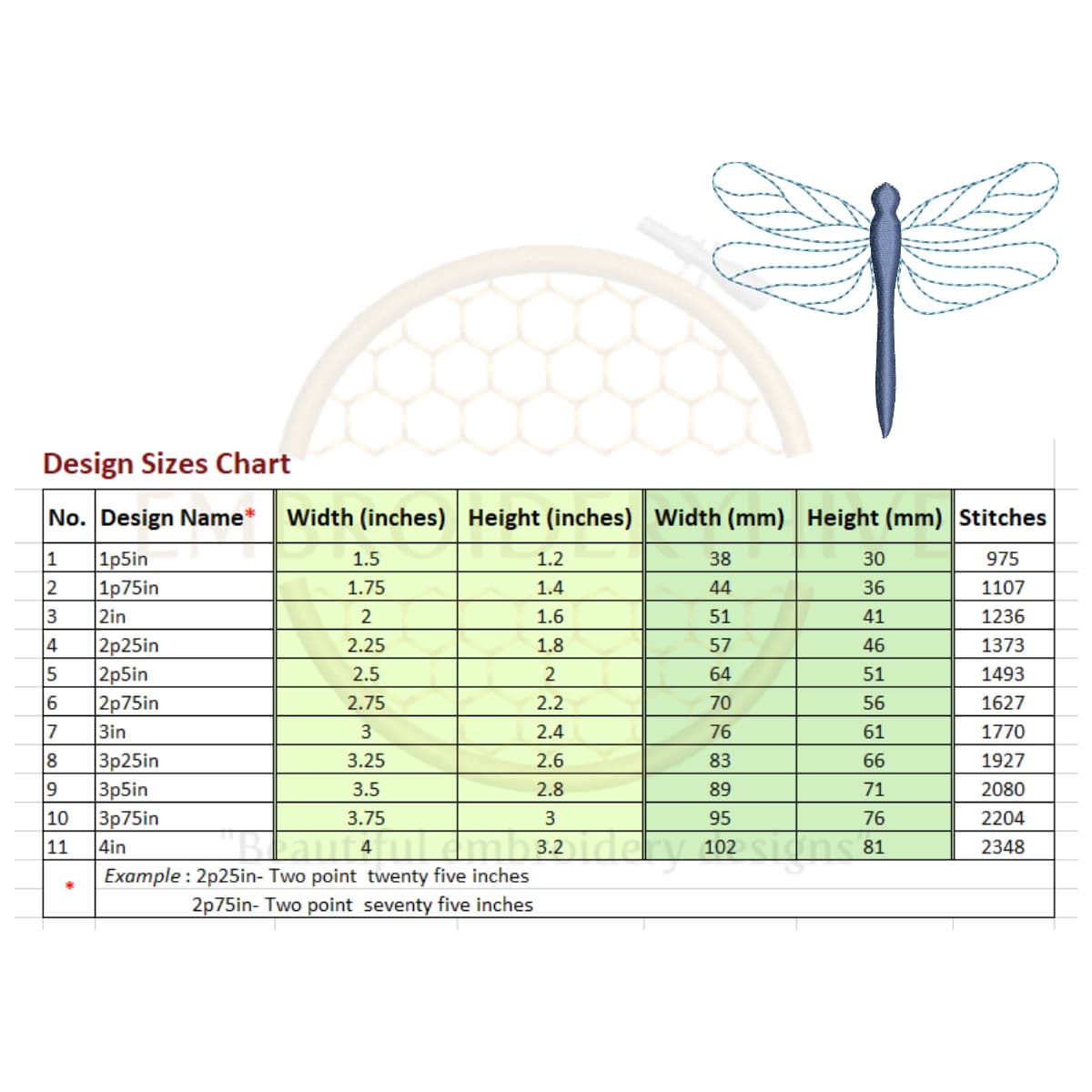 Dragonfly Embroidery Design - Image 2