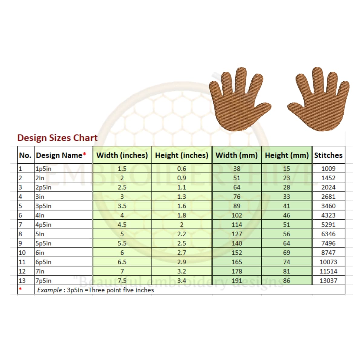Baby Hand and Feet Embroidery Design Set - Image 3