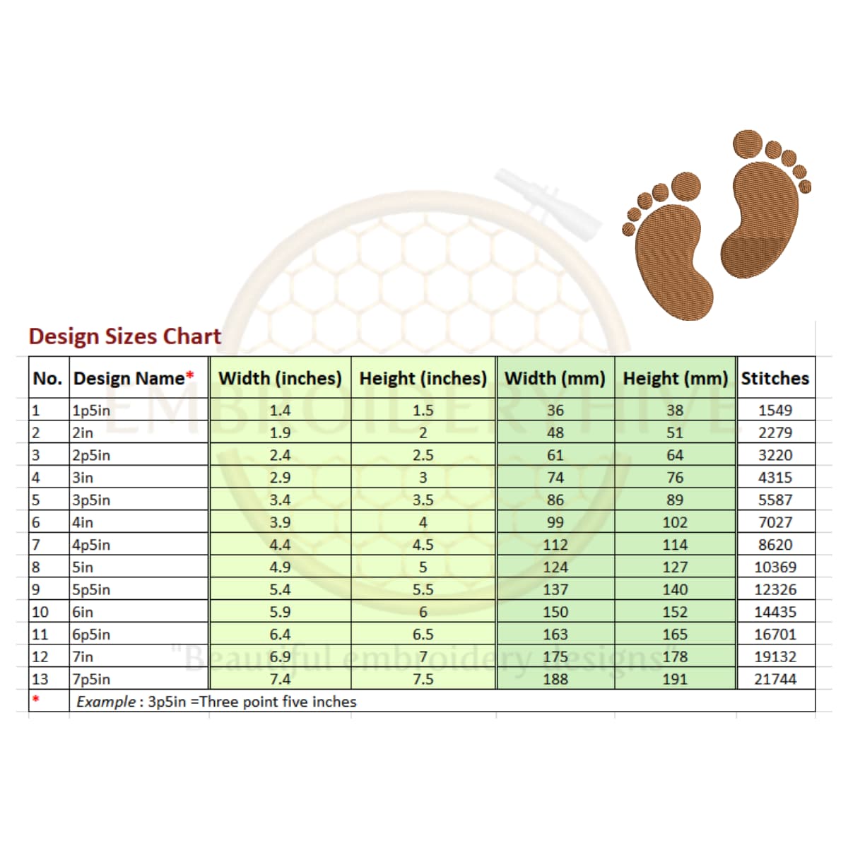 Baby Hand and Feet Embroidery Design Set - Image 2
