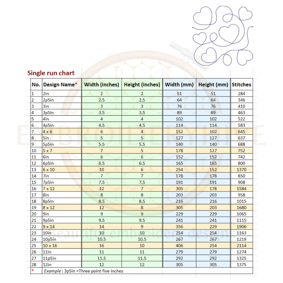 Heart Quilting Embroidery Design | Edge to Edge Quilt Block - Image 4