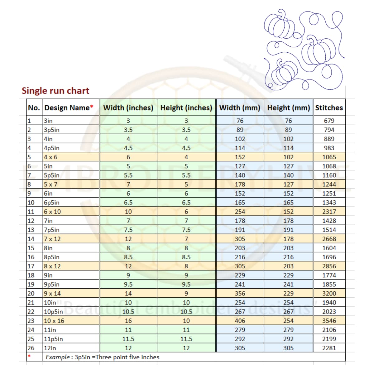 Pumpkin Quilting Embroidery Design | Edge to Edge Quilt Block - Image 3
