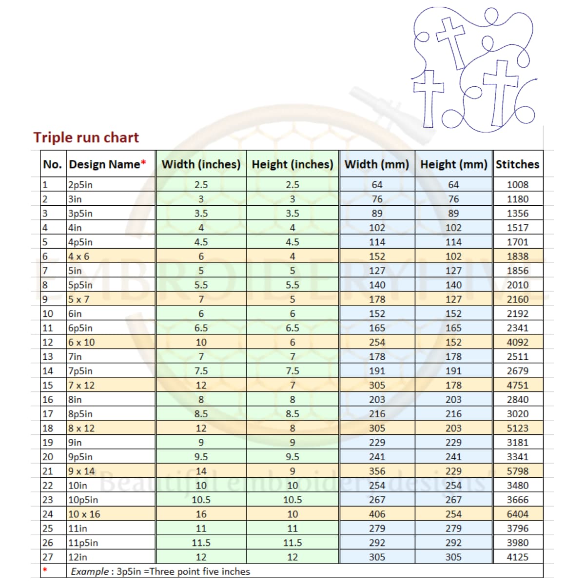 Cross Quilting Embroidery Design | Edge to Edge Quilt Block - Image 3