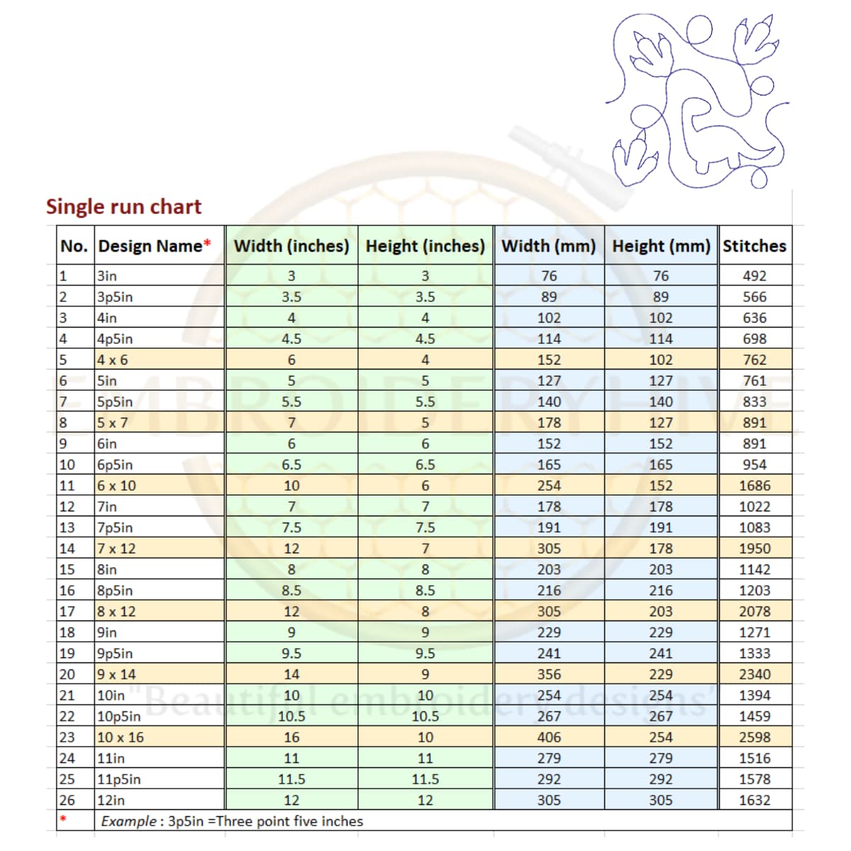 Dinosaur Quilting Embroidery Design | Edge to Edge Quilt Block - Image 3