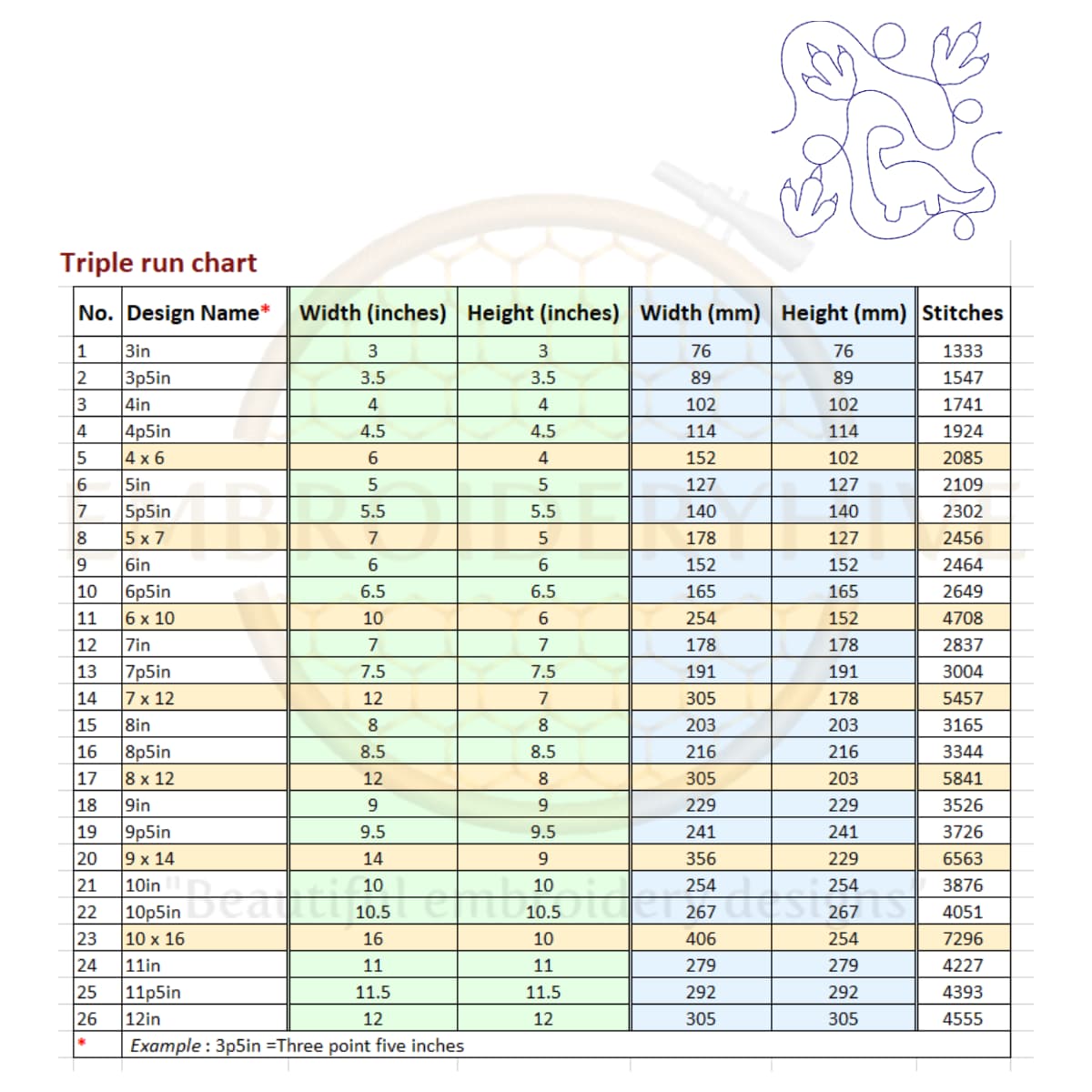 Dinosaur Quilting Embroidery Design | Edge to Edge Quilt Block - Image 4