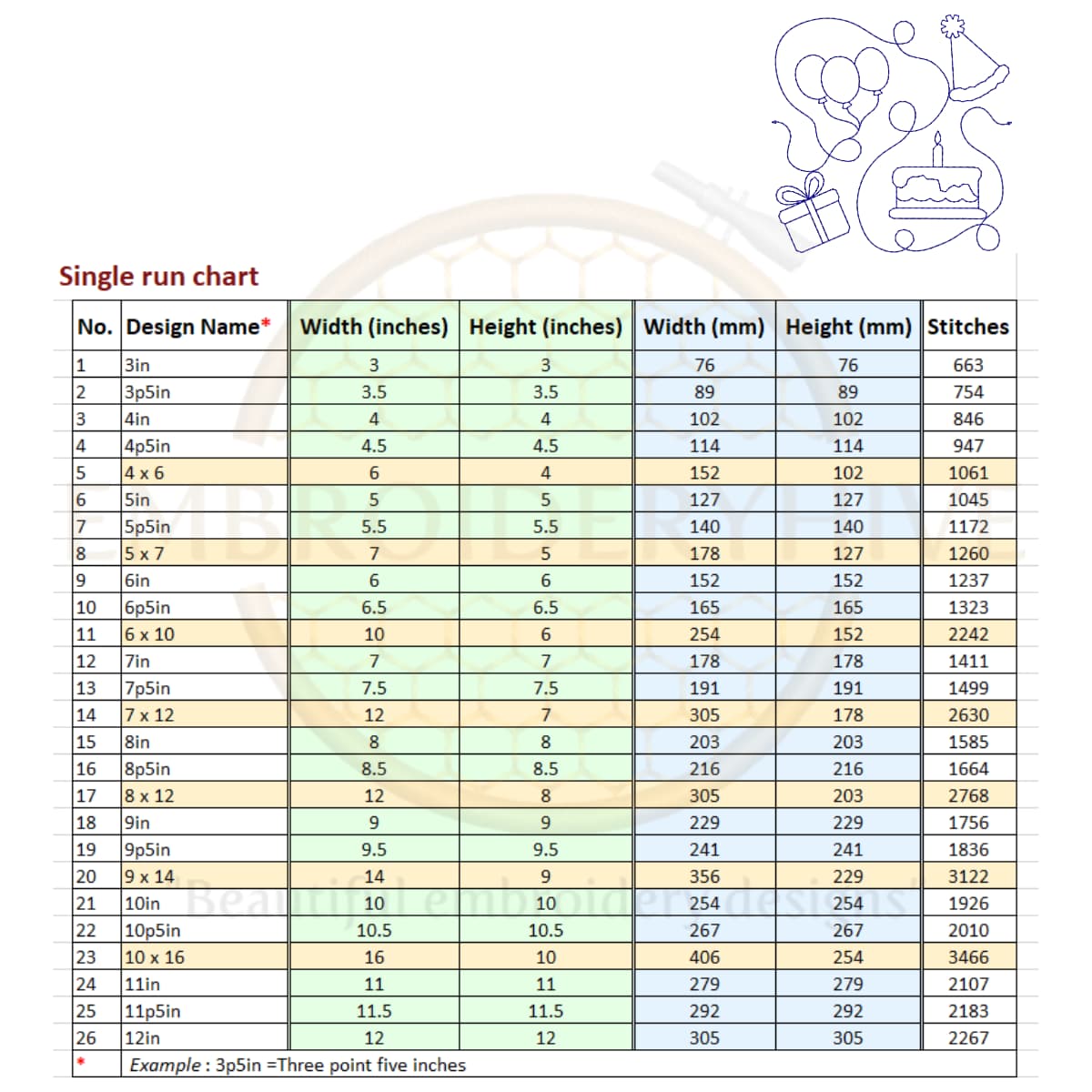 Wine Quilting Embroidery Design | Edge to Edge Quilt Block - Image 3