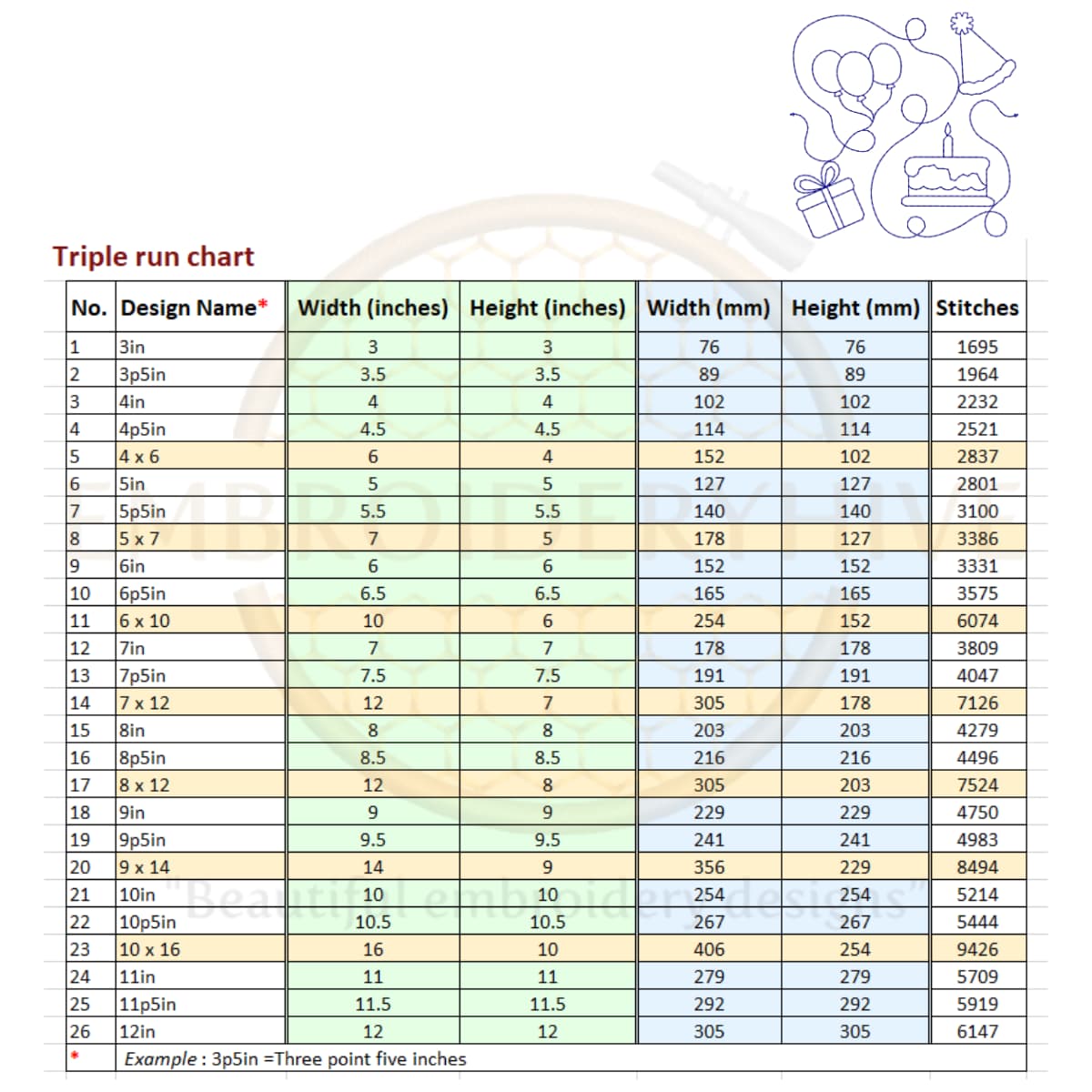 Wine Quilting Embroidery Design | Edge to Edge Quilt Block - Image 4