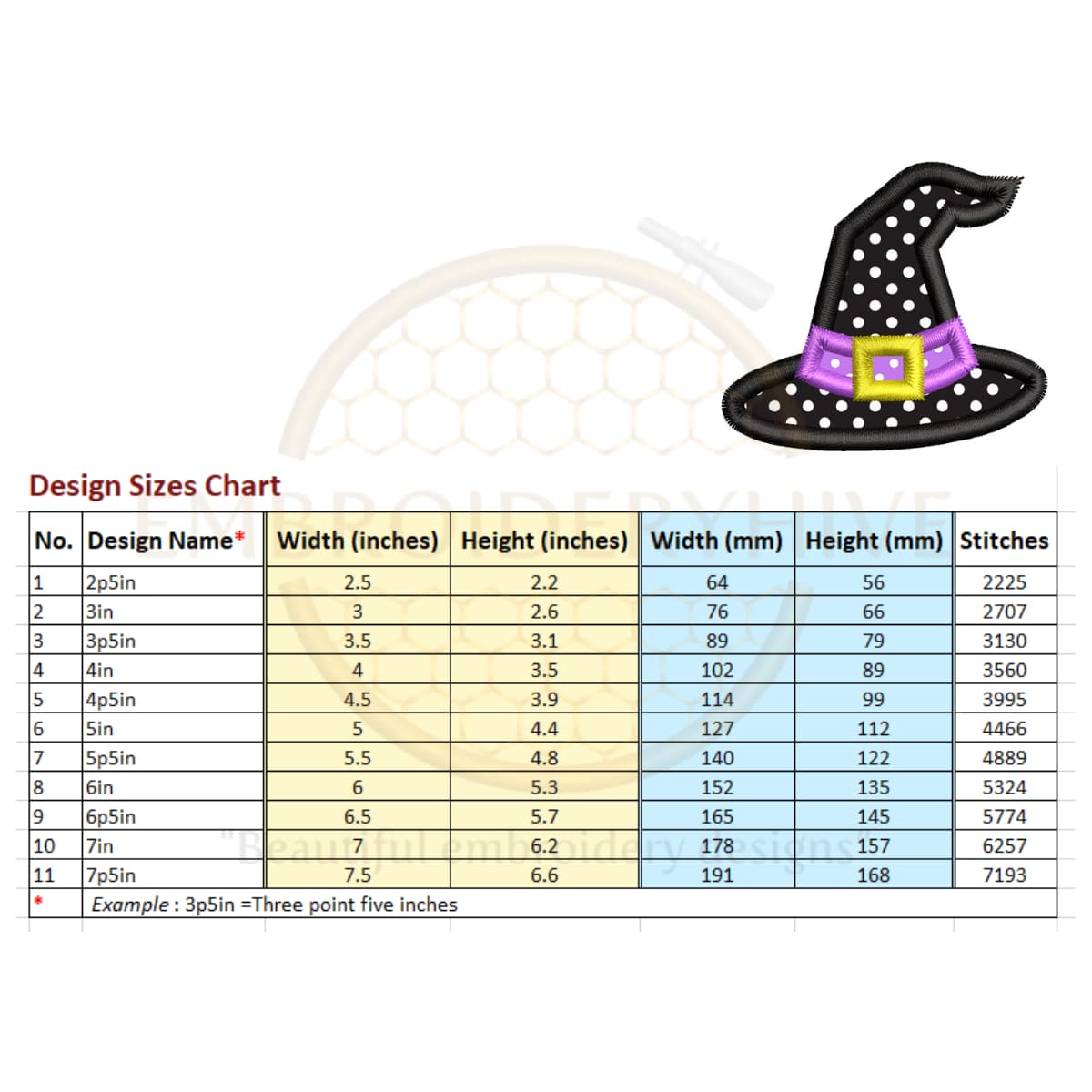 Witches Hat Applique Embroidery Design (2.5–7.5 inch) - Image 3