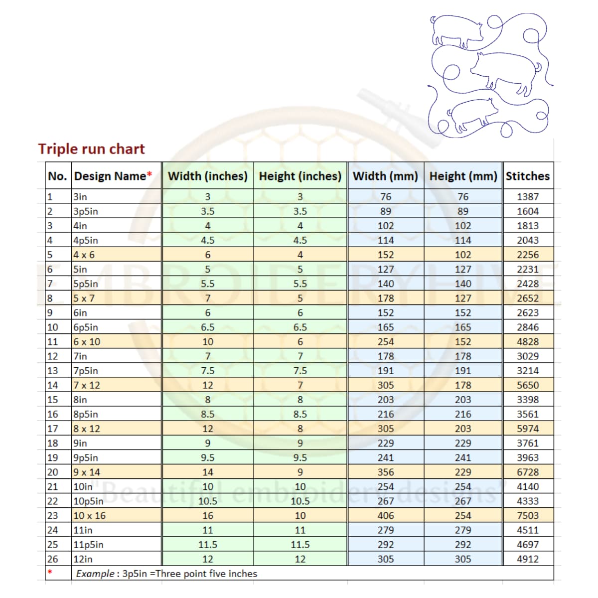Pig Quilting Embroidery Design | Edge to Edge Quilt Block - Image 4