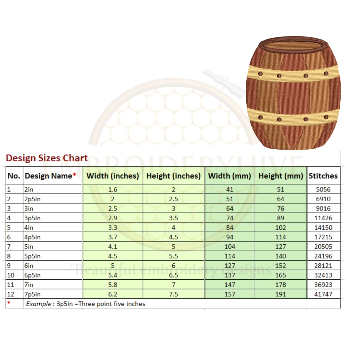 Liquor Barrel Embroidery Design. - Image 2