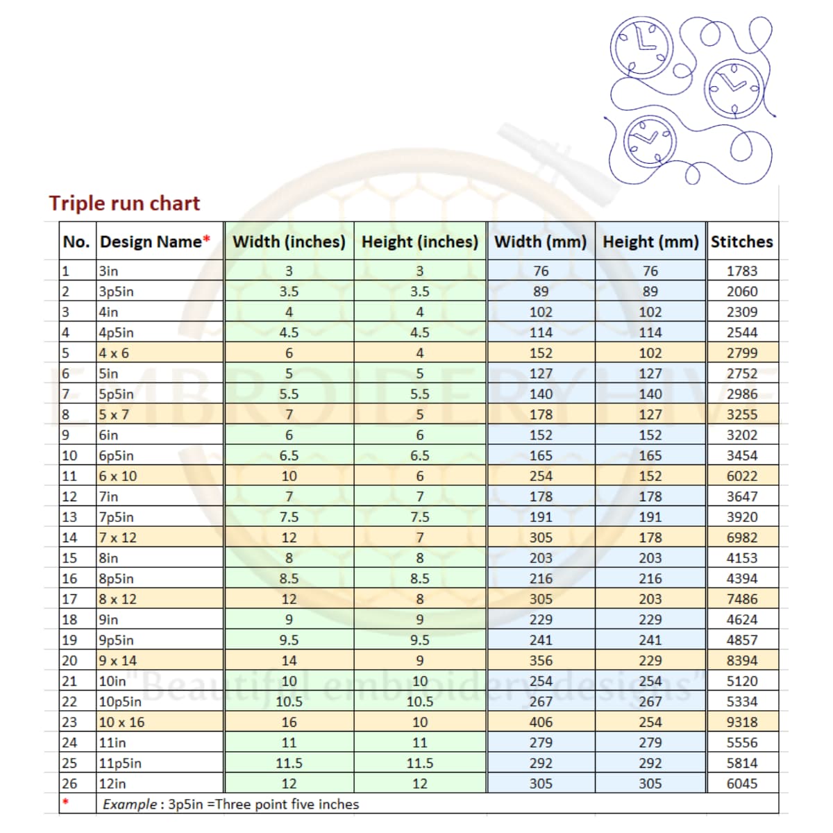 Clock Quilting Embroidery Design | Edge to Edge Quilt Block - Image 2