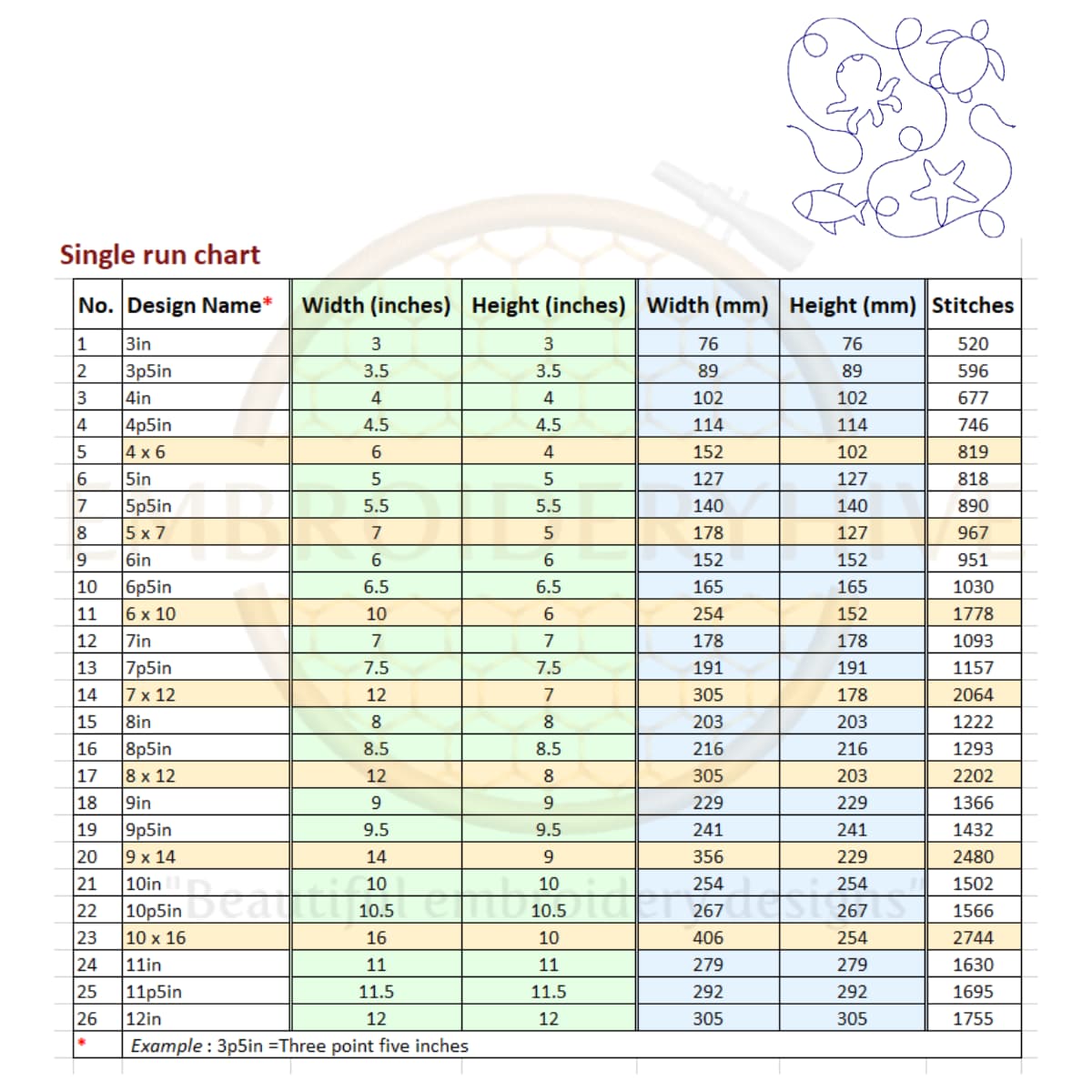 Sea Animals Quilting Embroidery Design | Edge to Edge Quilt Block - Image 4