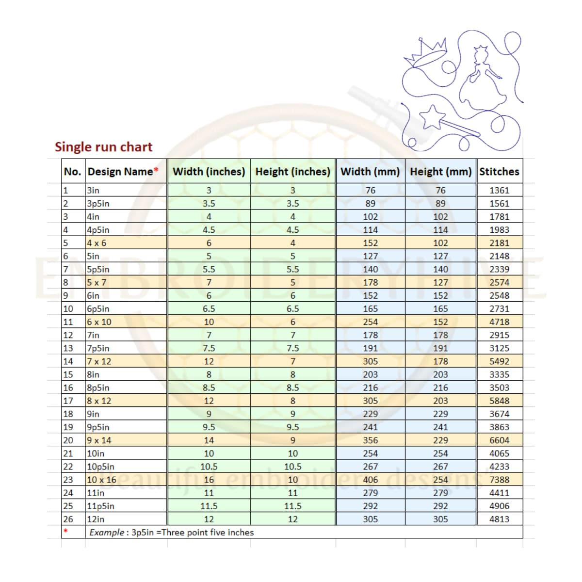 Princess Quilting Embroidery Design | Edge to Edge Quilt Block - Image 3