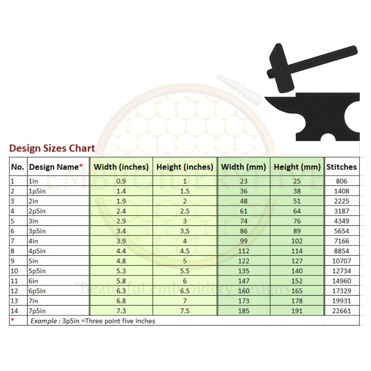 Hammer and Anvil Embroidery Design - Image 2