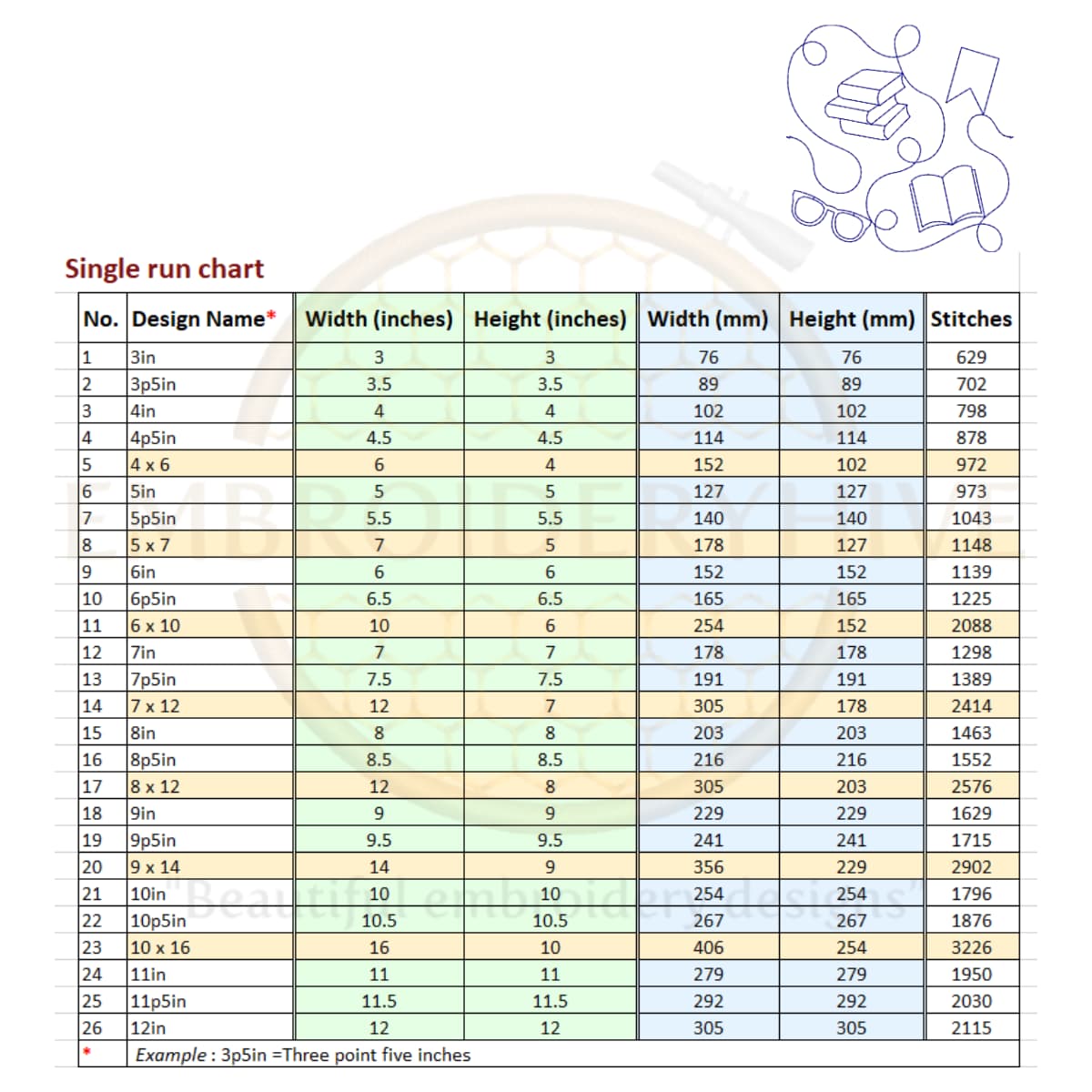 Books Quilting Embroidery Design | Edge to Edge Quilt Block - Image 4