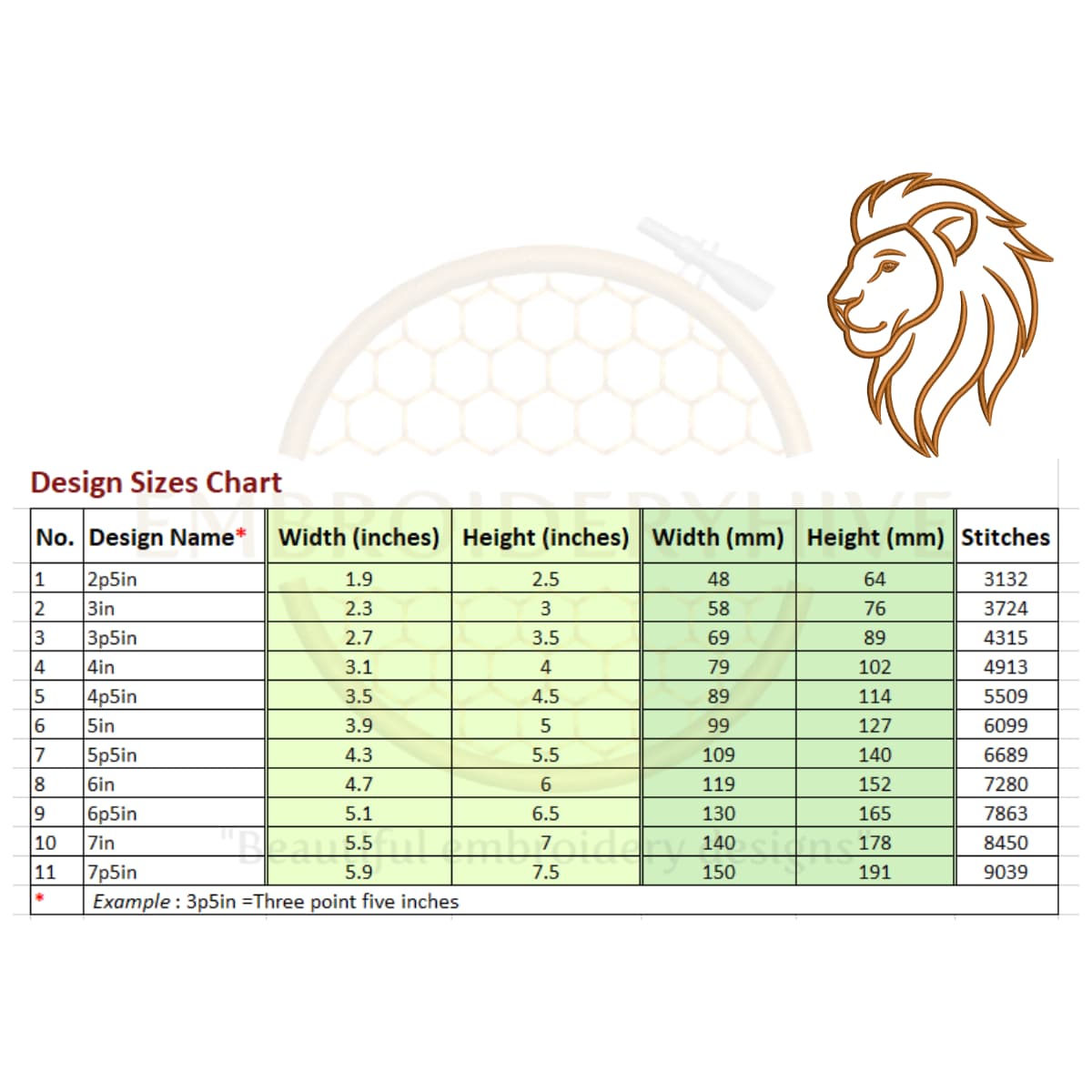 Lion Head Embroidery design - Image 2