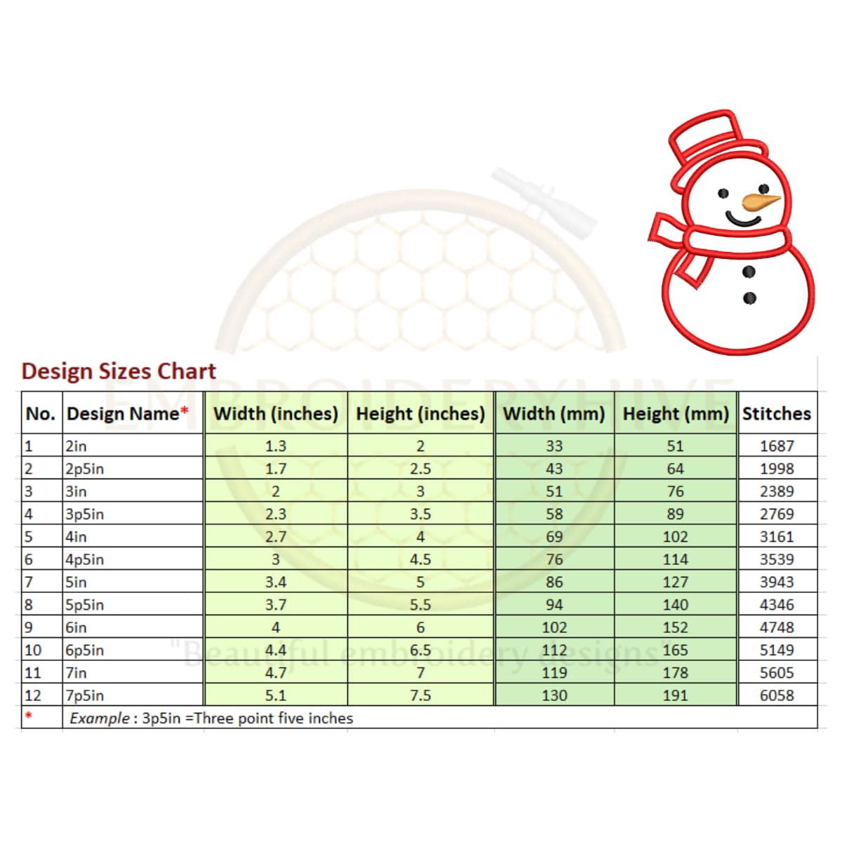 Snowman Outline Embroidery Design - Image 2