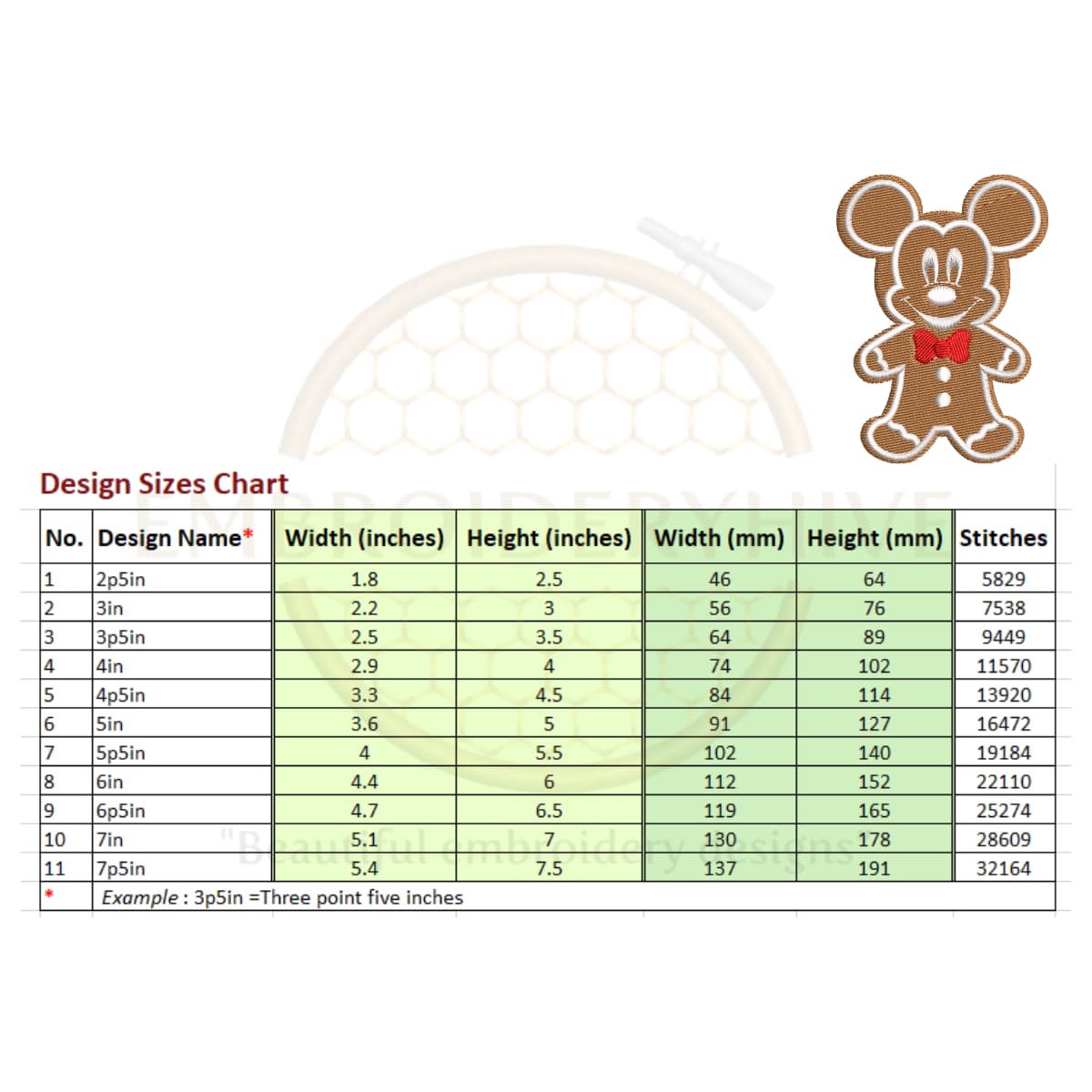 Gingerbread Mickey and Minnie embroidery design set - Image 3