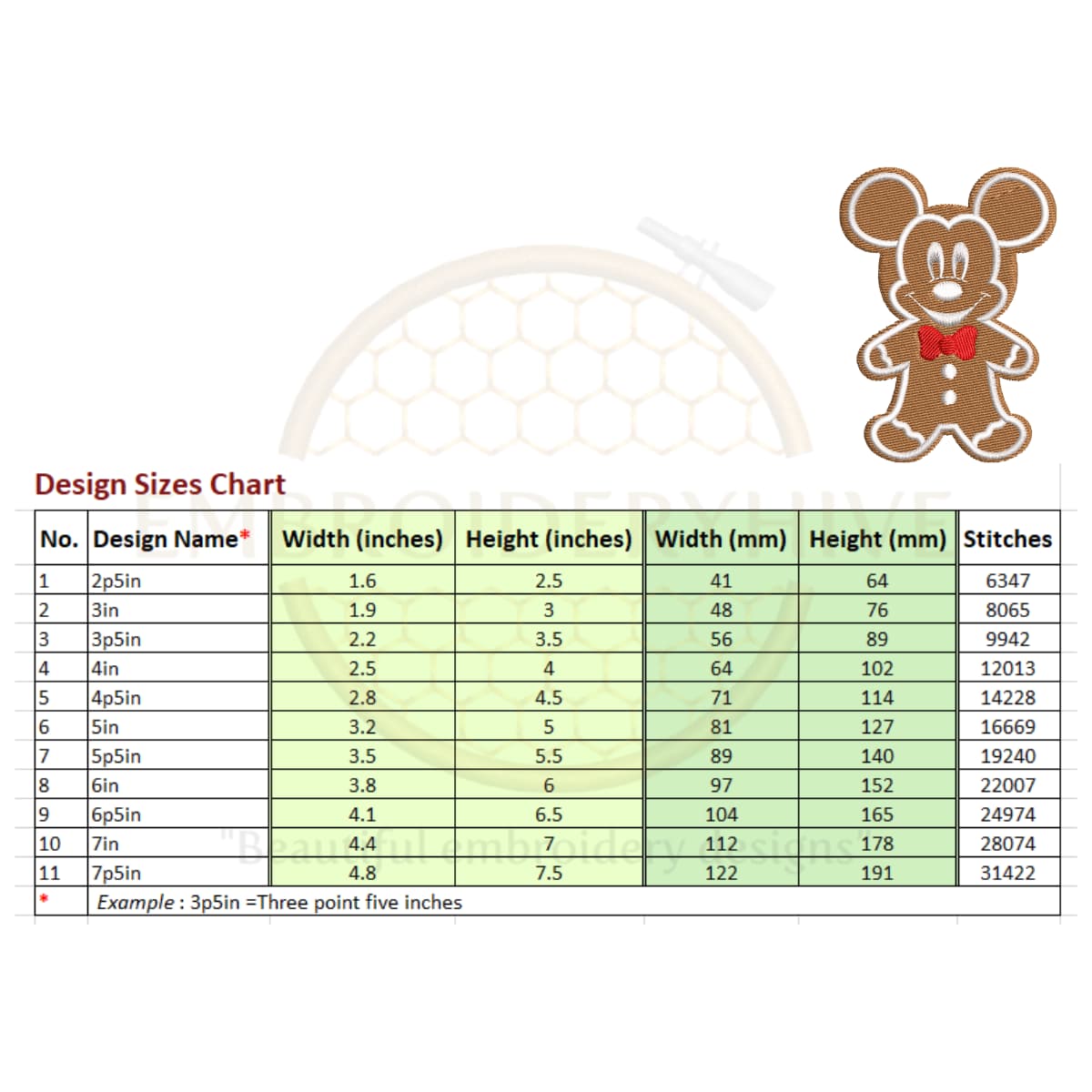 Gingerbread Mickey and Minnie embroidery design set - Image 5