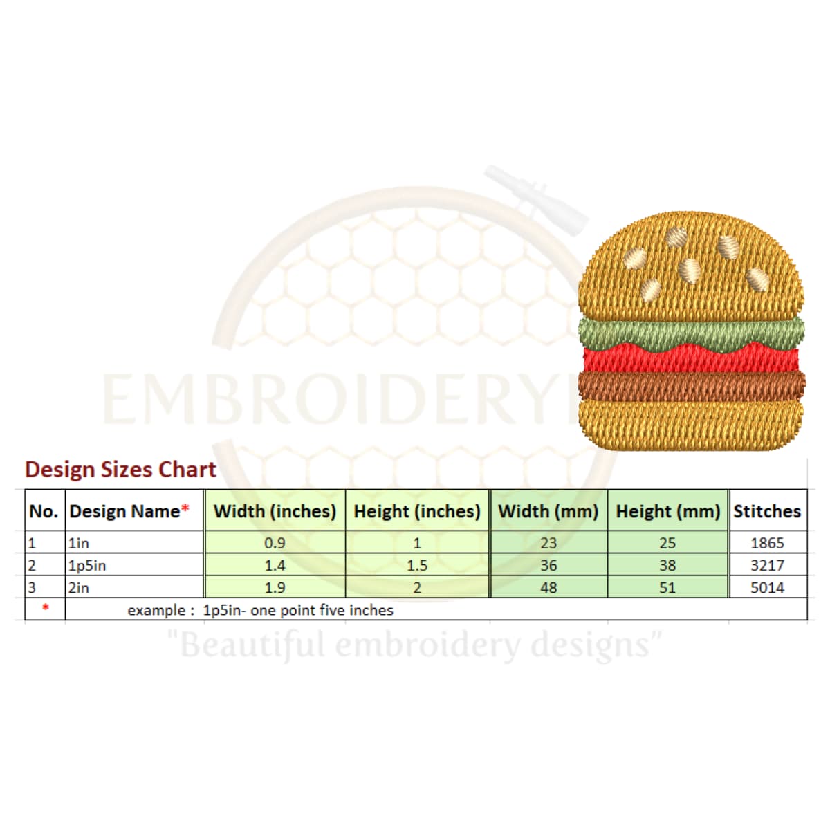 Fast food Mini Embroidery design set - Image 2