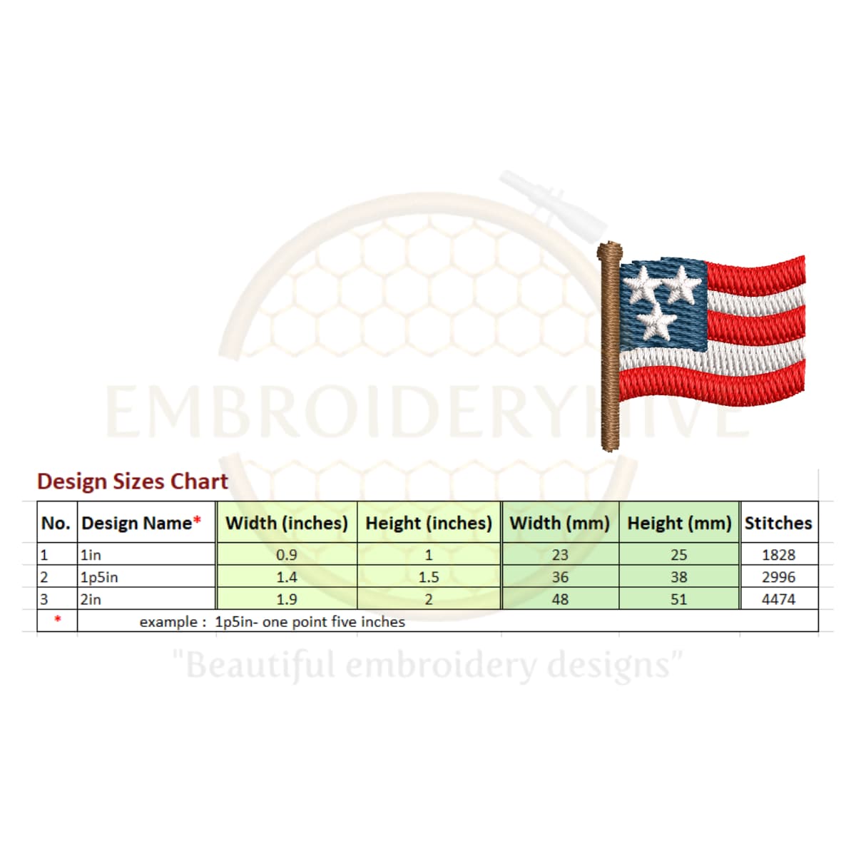 4th July Mini Embroidery design set - Image 2