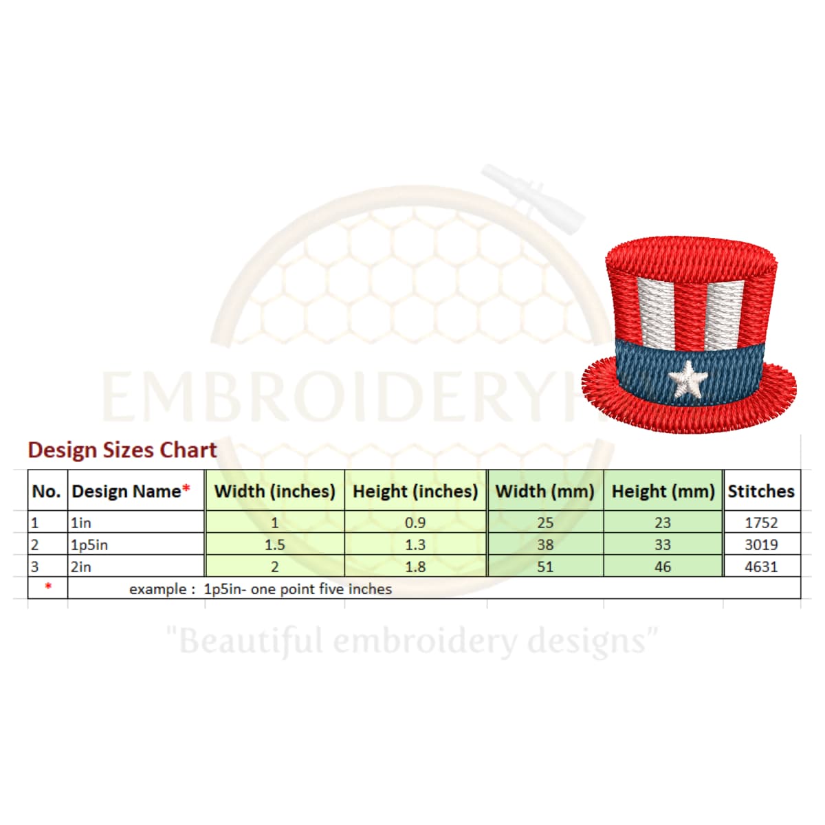 4th July Mini Embroidery design set - Image 4