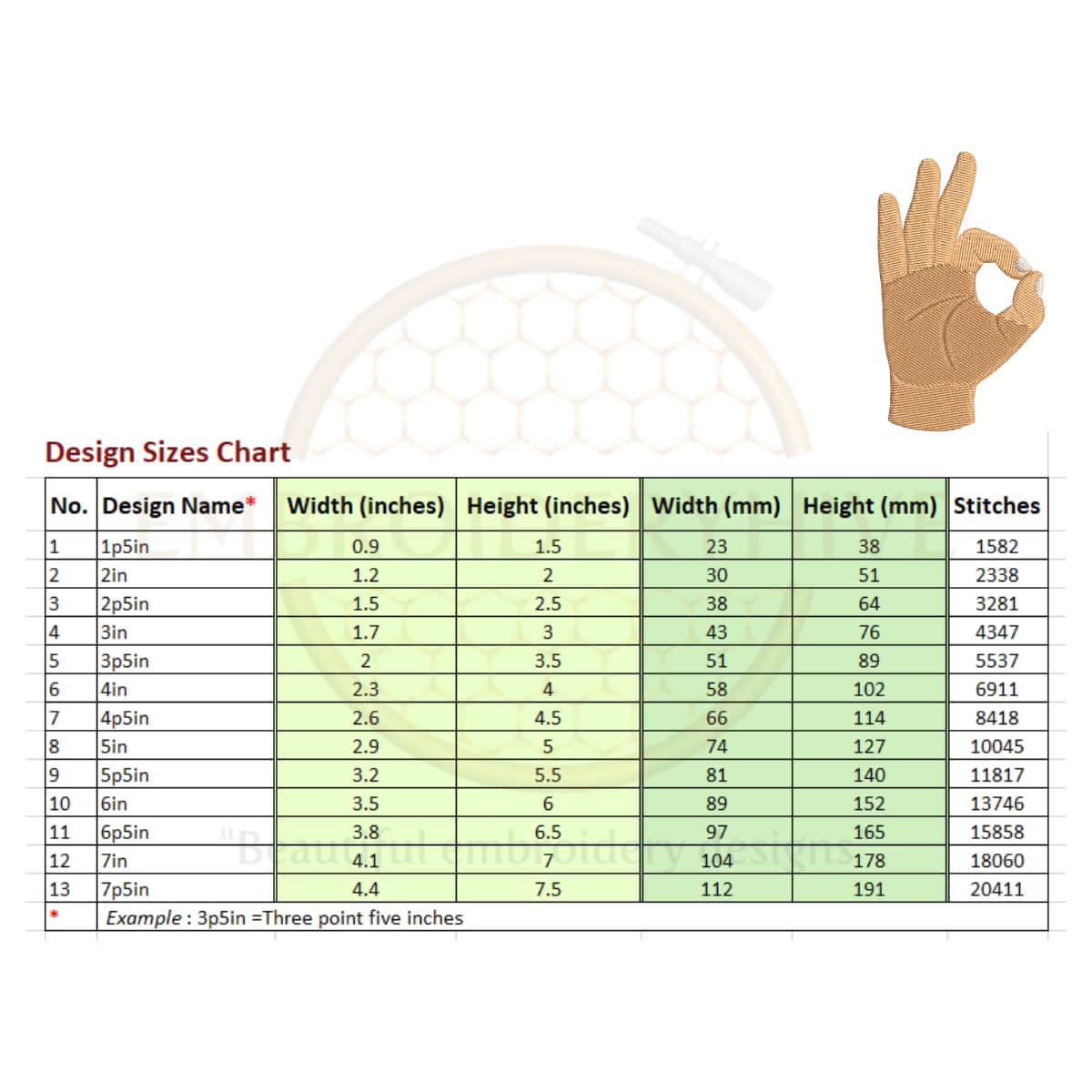 Ok Gesture Symbol Embroidery Design - Image 2