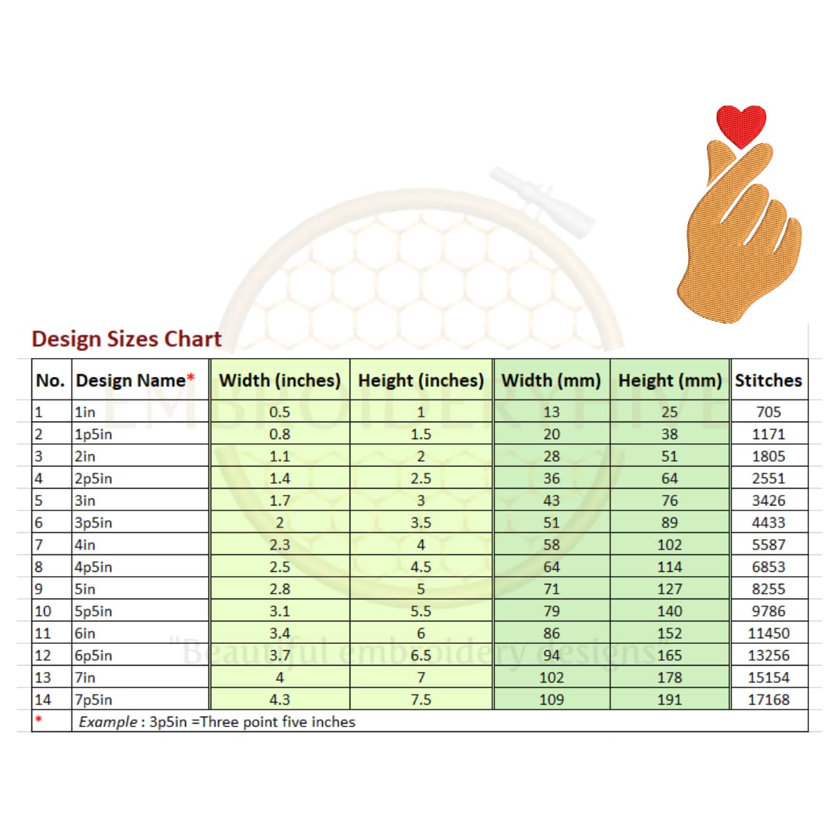 finger heart hand sign embroidery design - Image 2