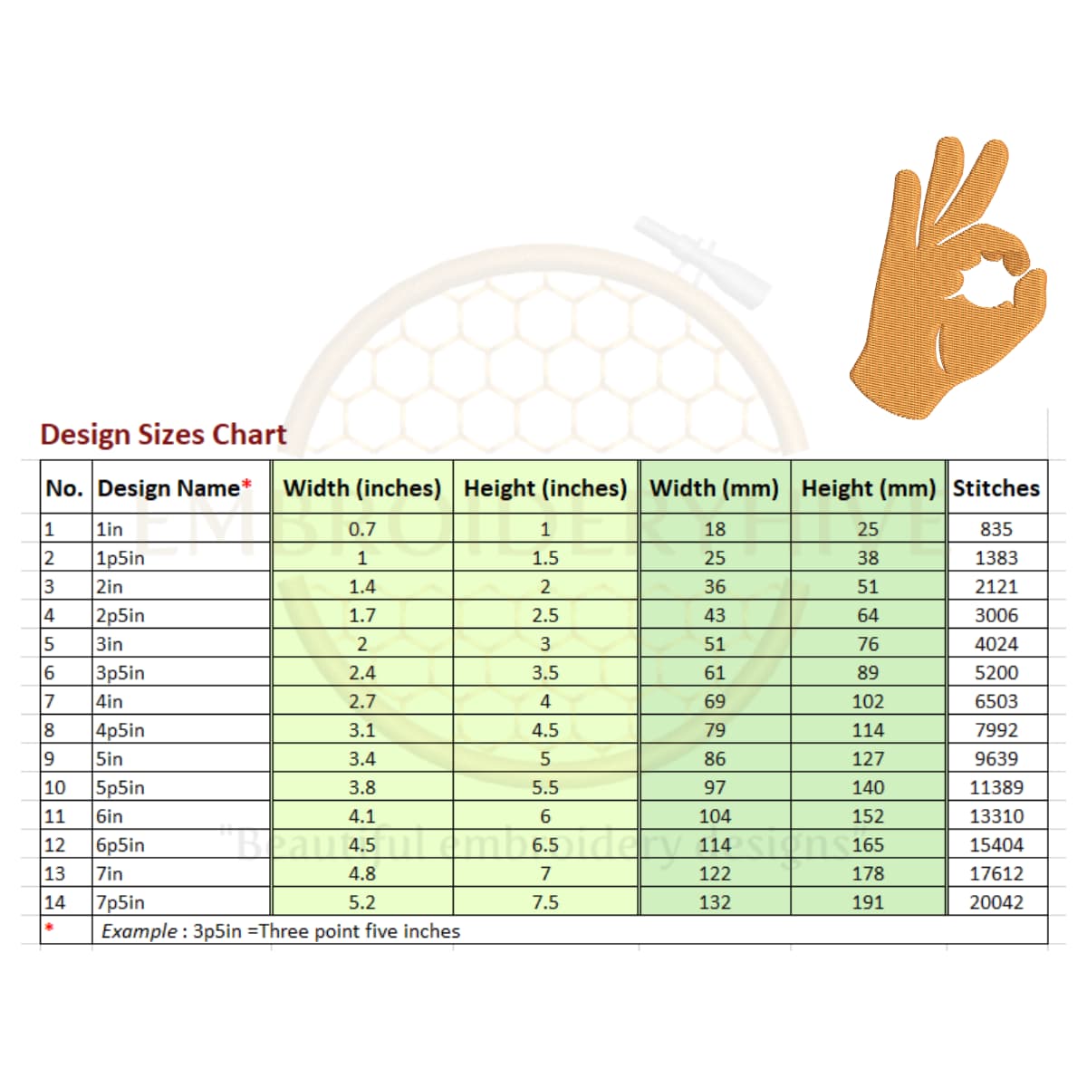 Ok Hand Gesture Symbol Embroidery Design - Image 2