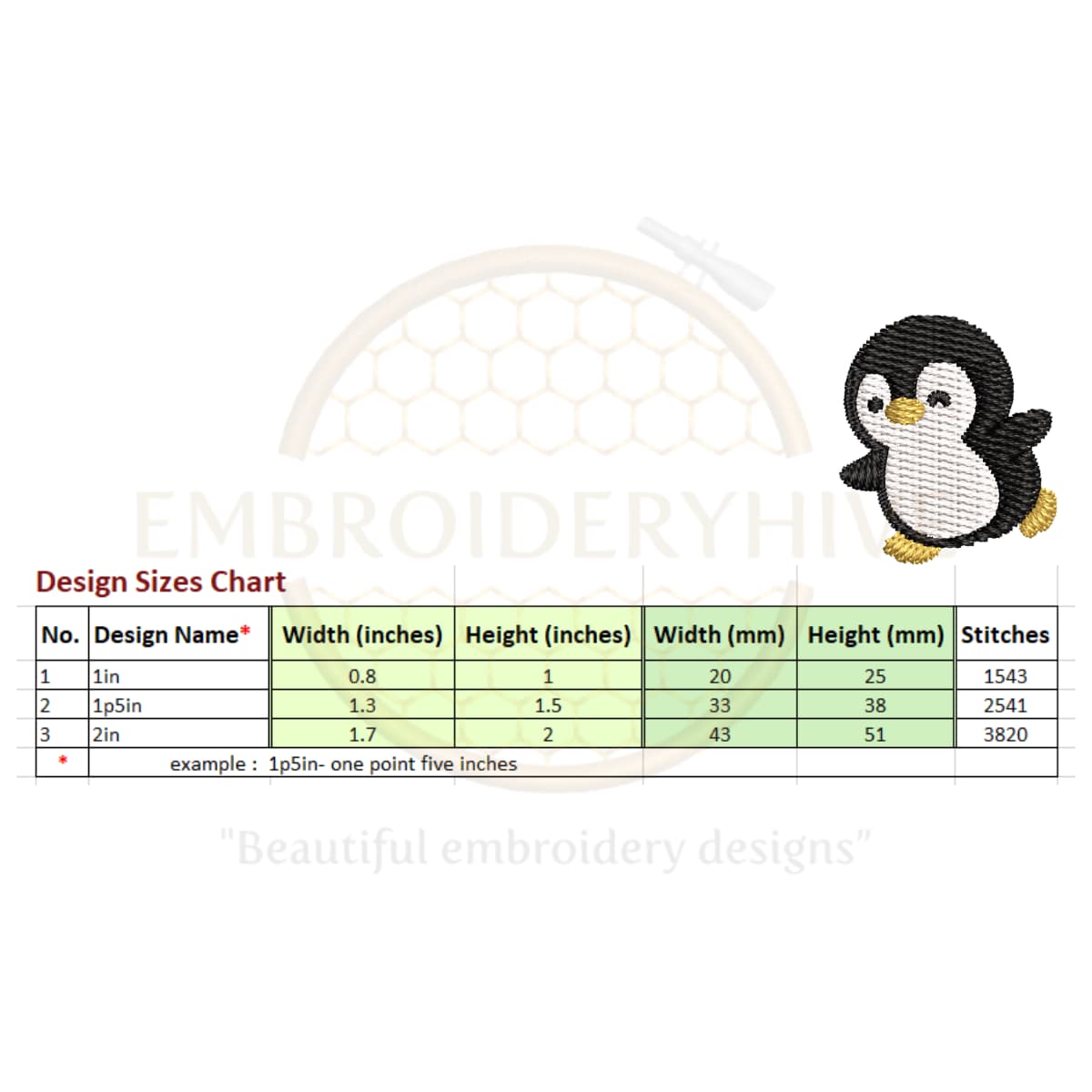 Penguin Mini Embroidery design set - Image 4