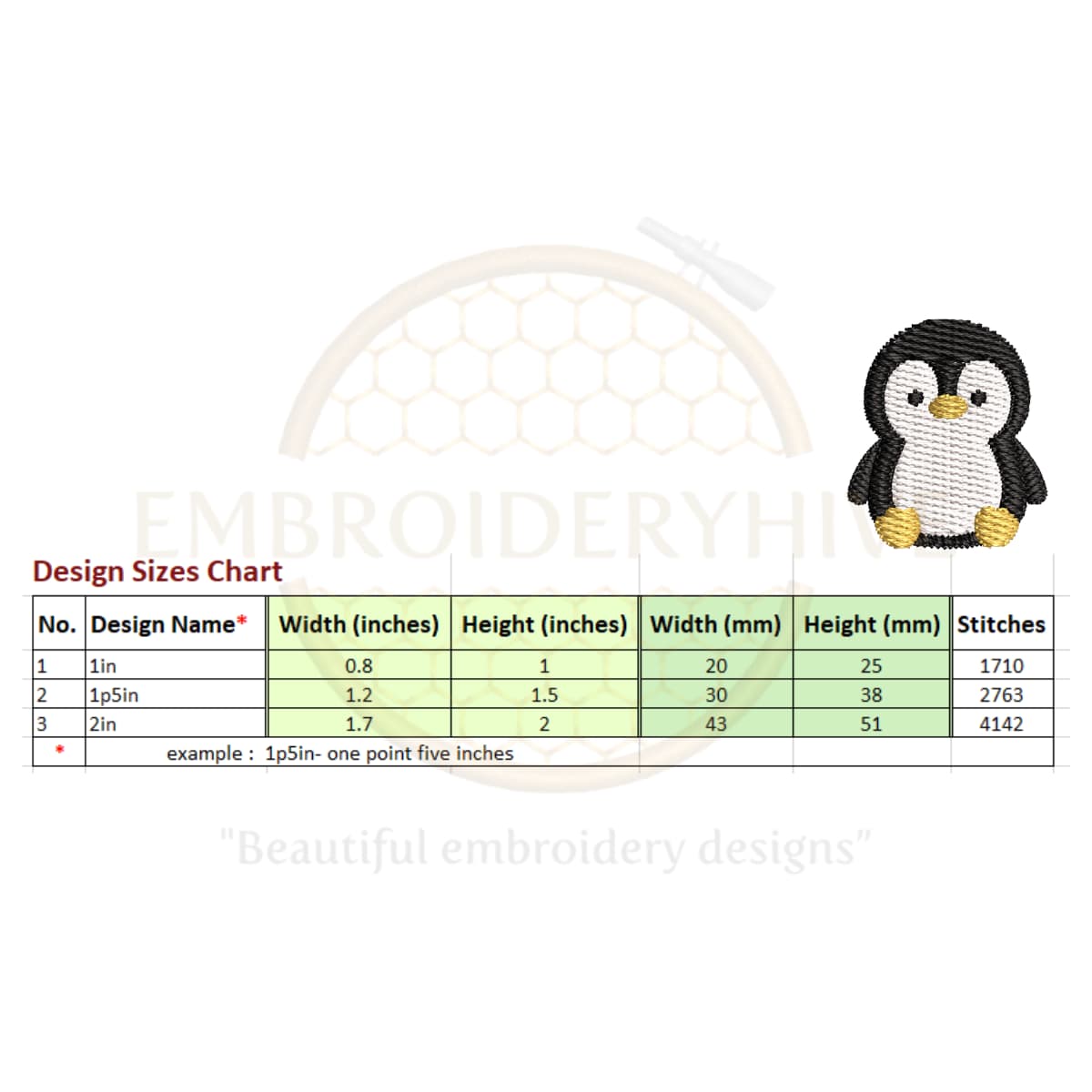 Penguin Mini Embroidery design set - Image 3