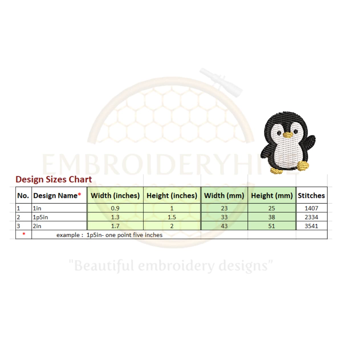 Penguin Mini Embroidery design set - Image 2