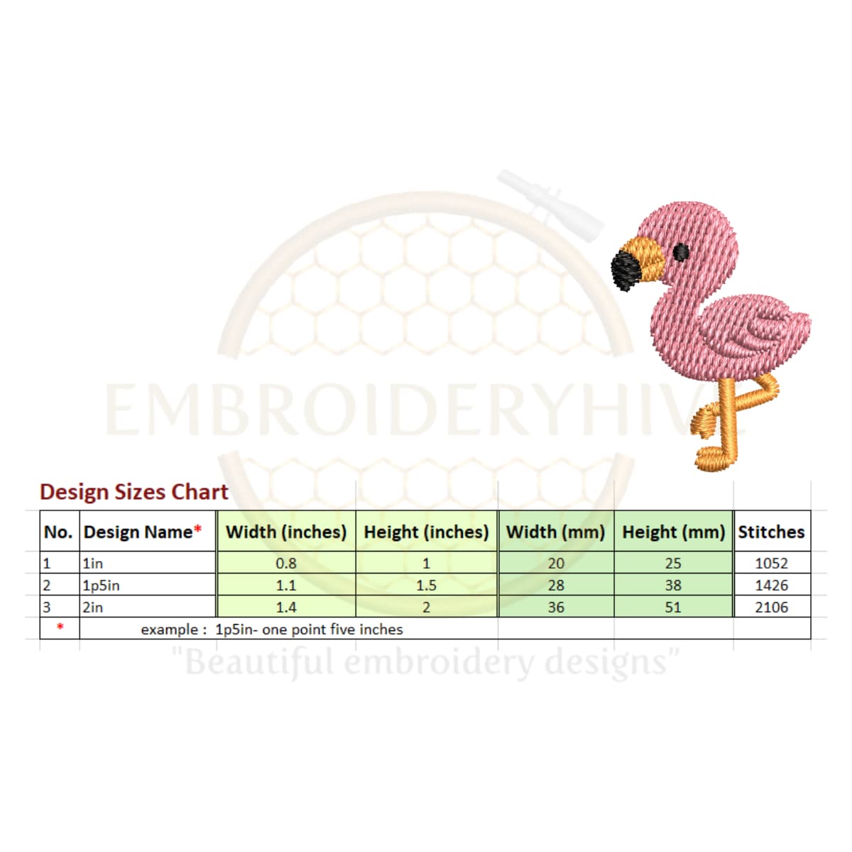 Mini Tropical Embroidery design set - Image 2