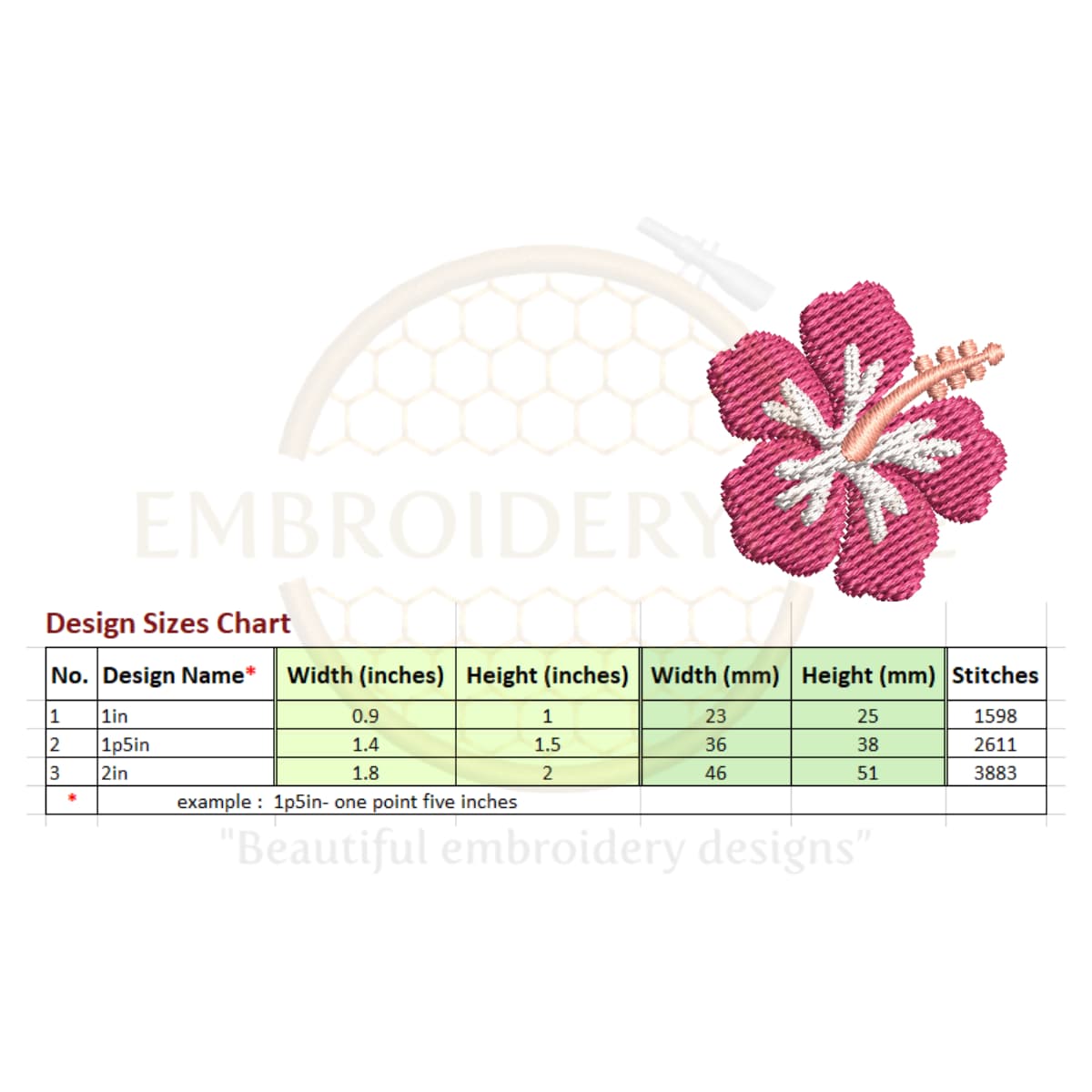 Mini Tropical Embroidery design set - Image 3