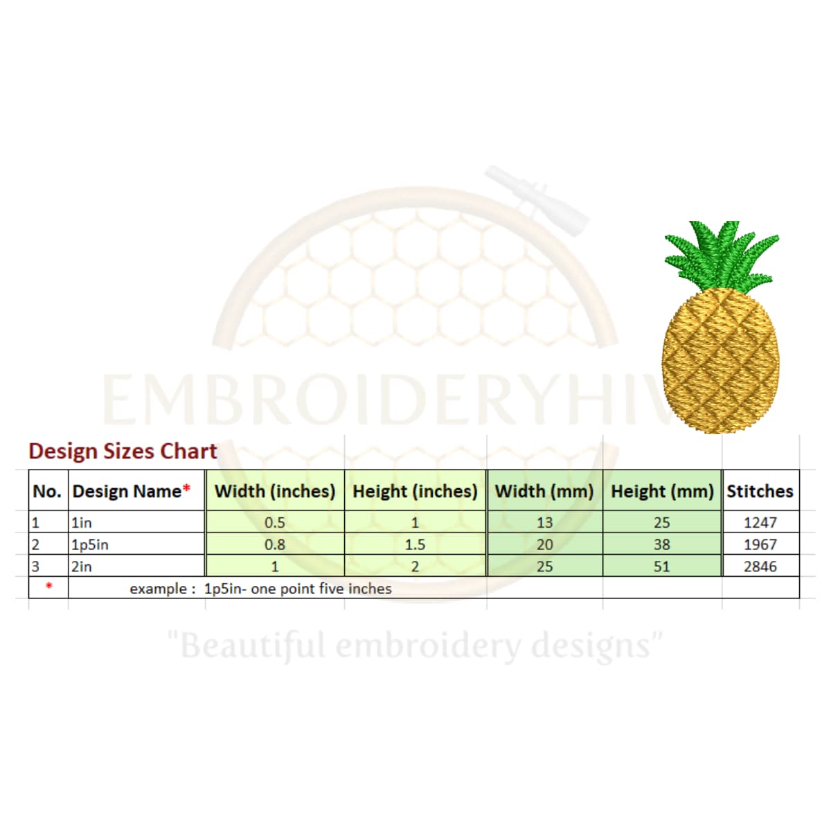 Mini Tropical Embroidery design set - Image 5