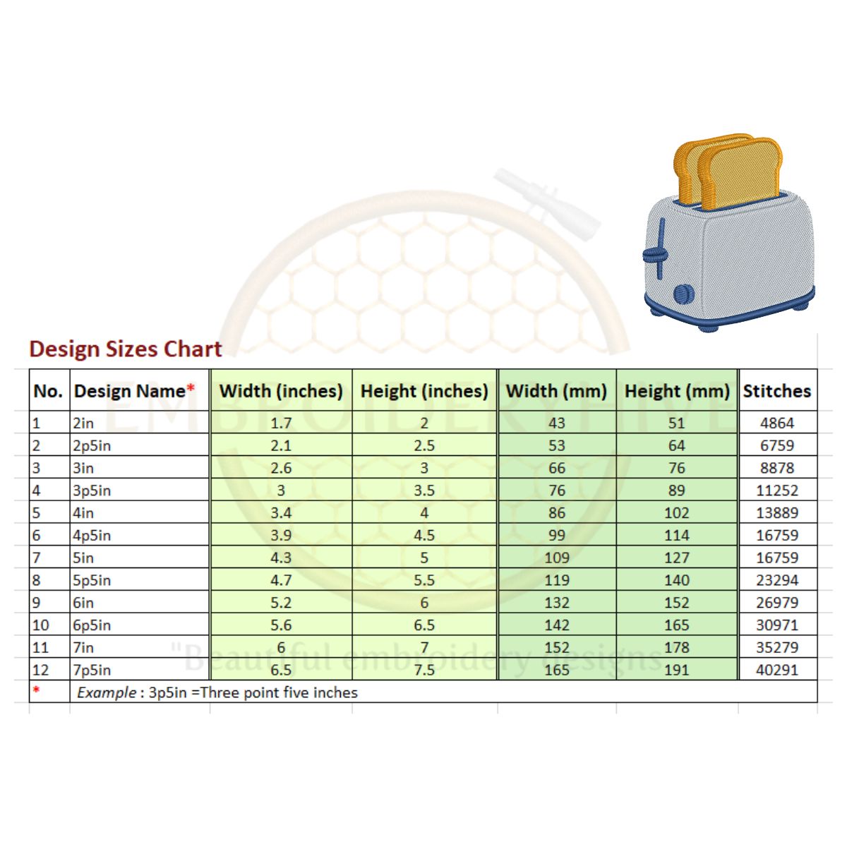 Toaster embroidery design - Image 2