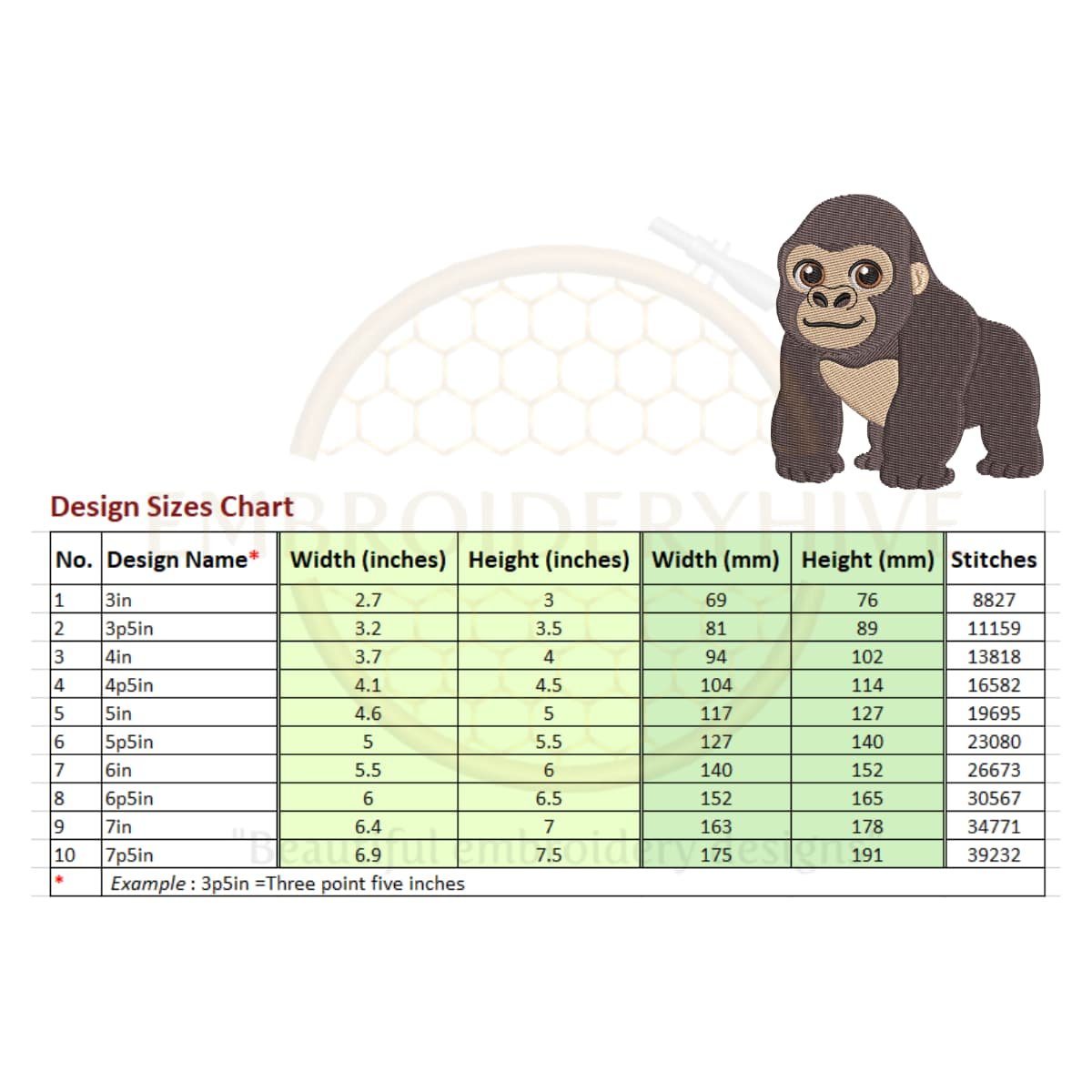 Baby gorilla embroidery design - Image 2