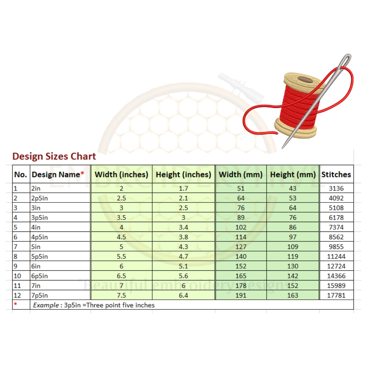 Thread spool embroidery design - Image 2