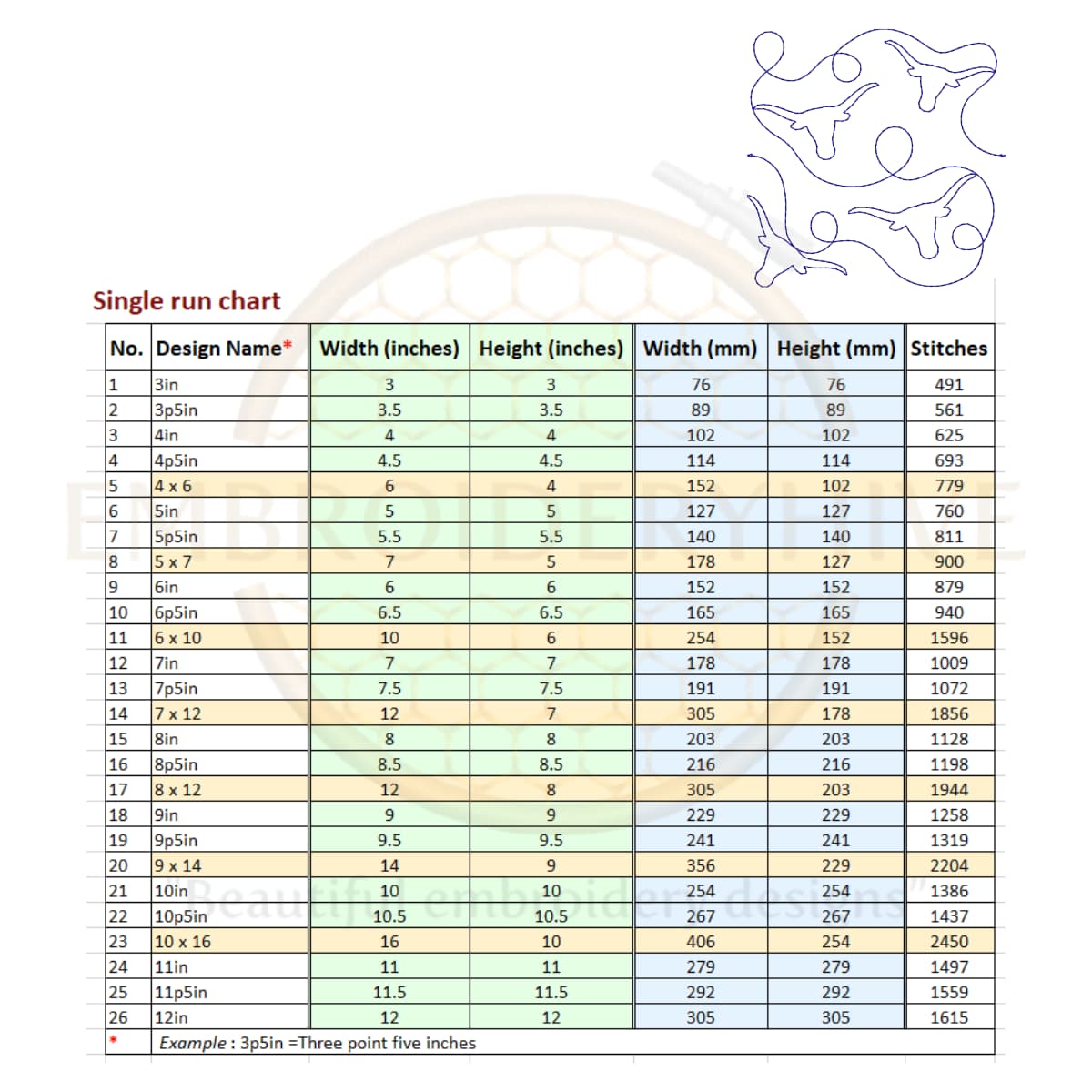 Longhorn End to End Quilting Embroidery Design - Image 3