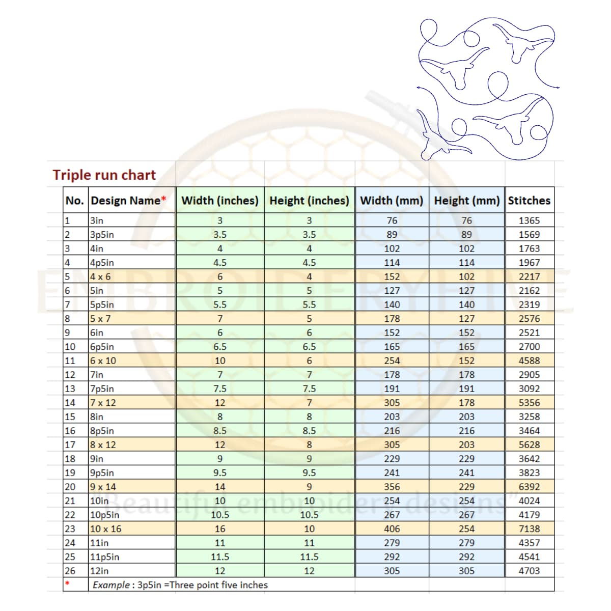 Longhorn End to End Quilting Embroidery Design - Image 4
