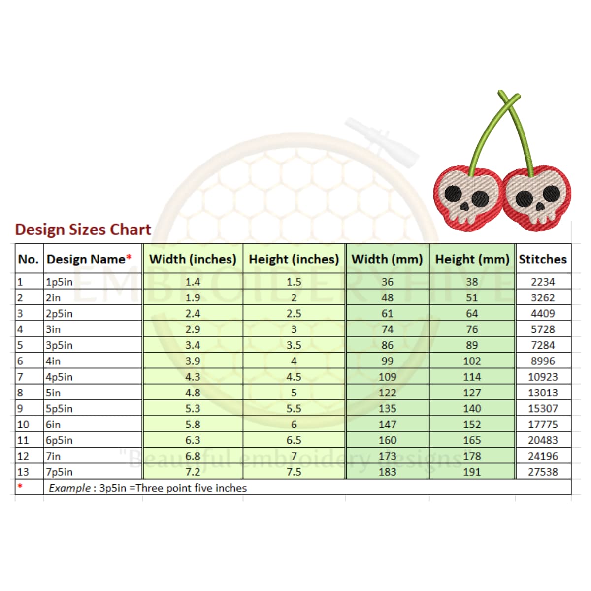 Skull Cherries embroidery design - Image 2