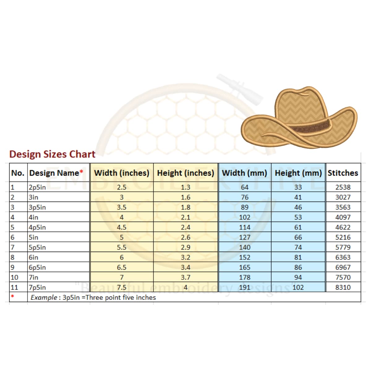 Cowboy Hat Applique Embroidery Design (2.5–7.5 inch) - Image 3