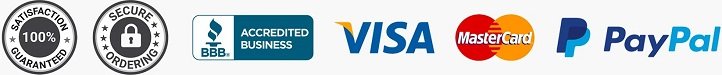 Secure checkout: PayPal, Visa, Mastercard